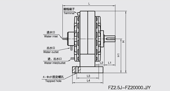 水冷磁粉剎車(chē)器外形圖